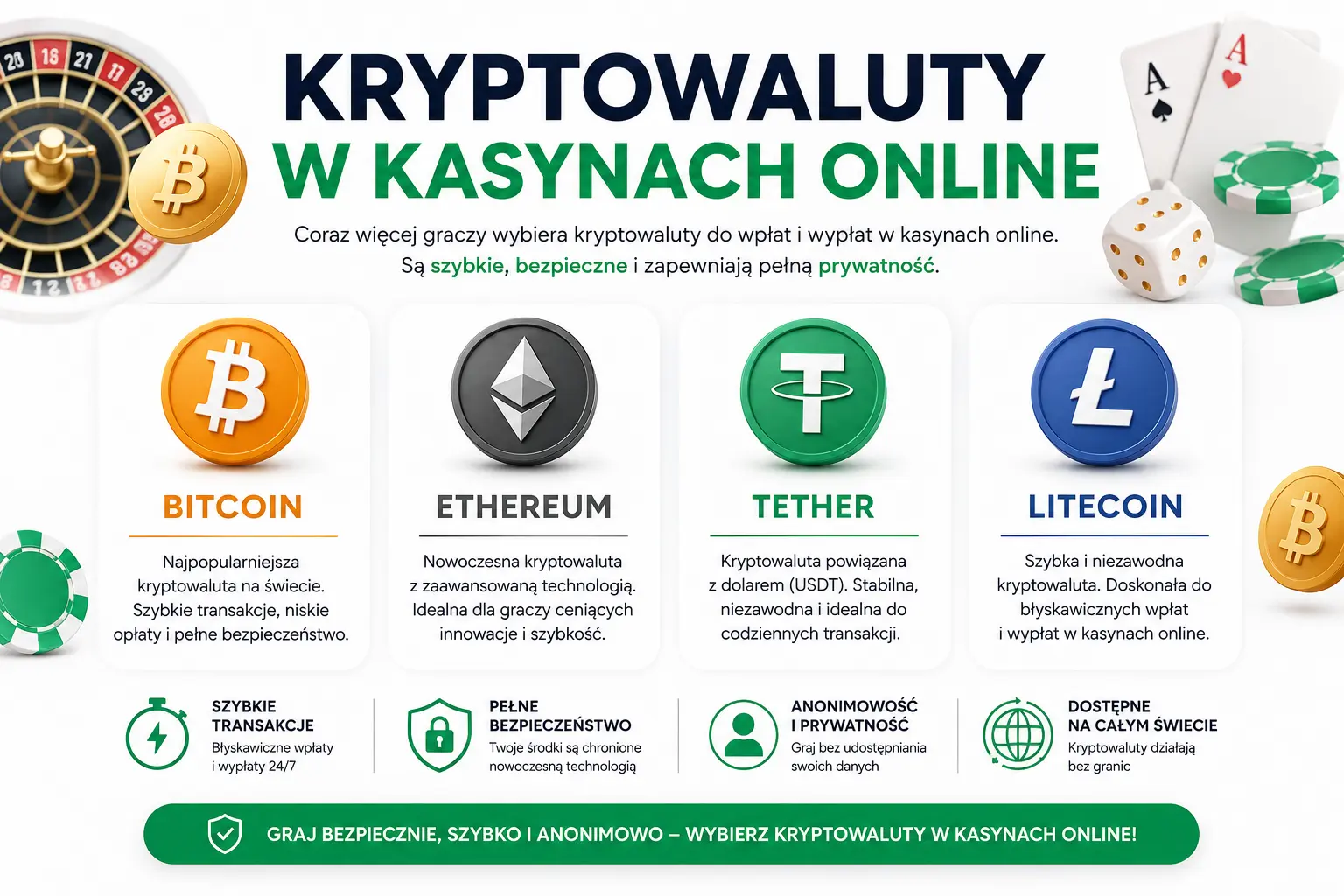 Kryptowaluty w Kasynach Online